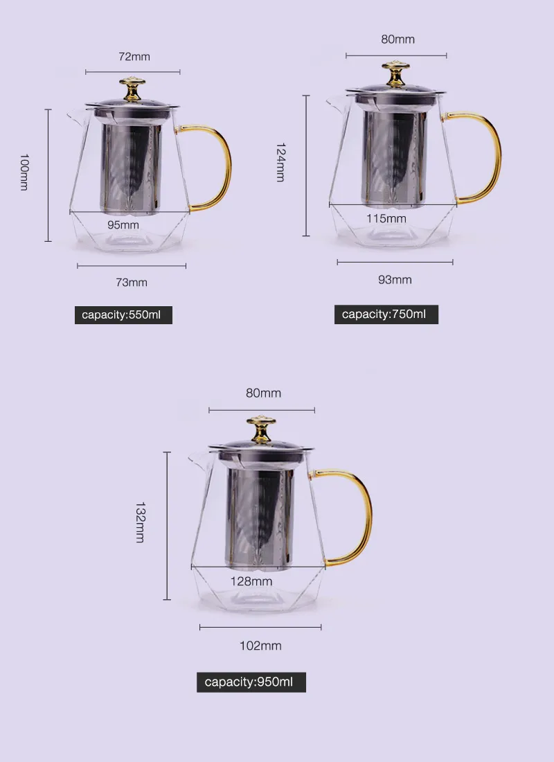 &lt;trp-post-container data-trp-post-id=&#039;1613&#039;&gt;Diamond-shaped Loop Teapot&lt;/trp-post-container&gt;